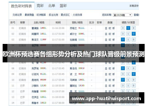 欧洲杯预选赛各组形势分析及热门球队晋级前景预测